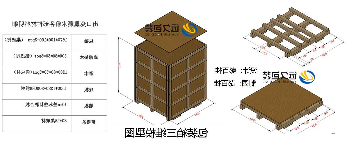 <a href='http://doat.skyupiradio.com'>买球平台</a>的设计需要考虑流通环境和经济性